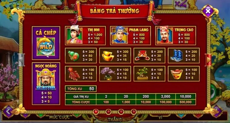 Bí Quyết Chinh Phục Nổ Hũ Táo Quân Tại 123B: Hướng Dẫn Từ A-Z